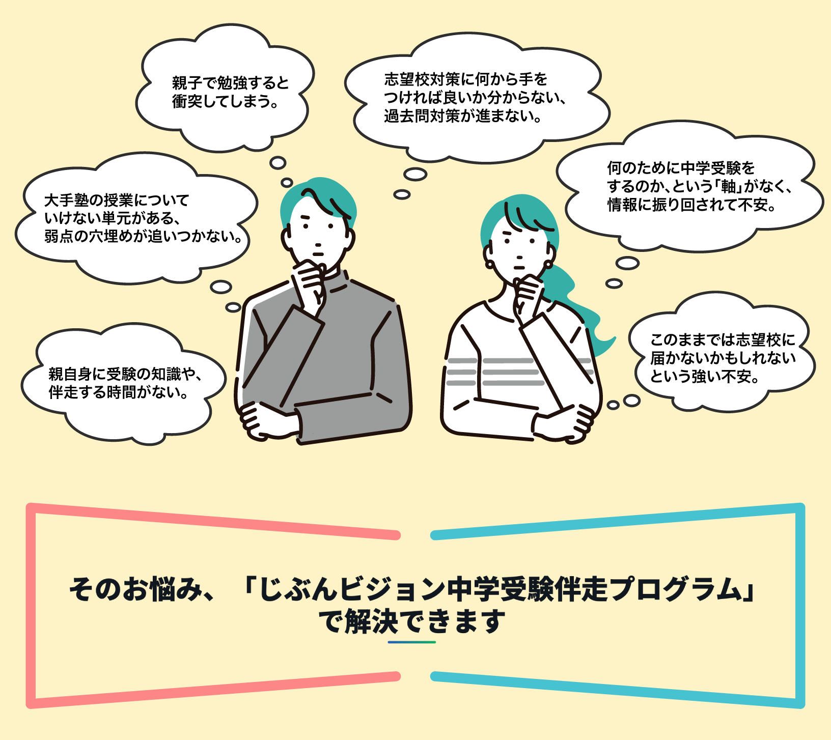 中学受験のお悩み